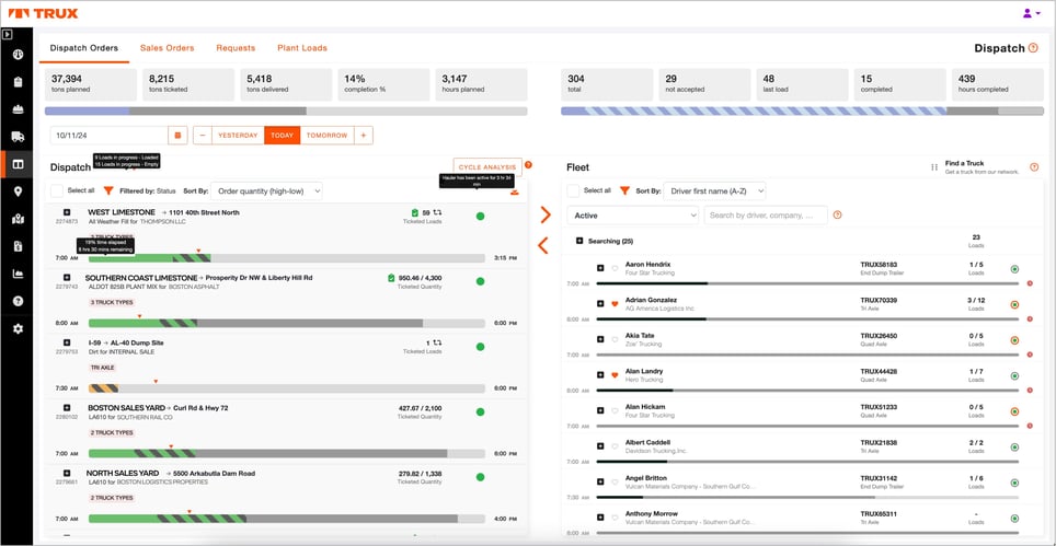 Screenshot of Trux dispatch dashboard showing dispatch orders and real-time data for trucking operations. Displays planned, ticketed, and delivered tons, completion percentage, and active fleet drivers. Features include order details, fleet status, and progress tracking for limestone deliveries.