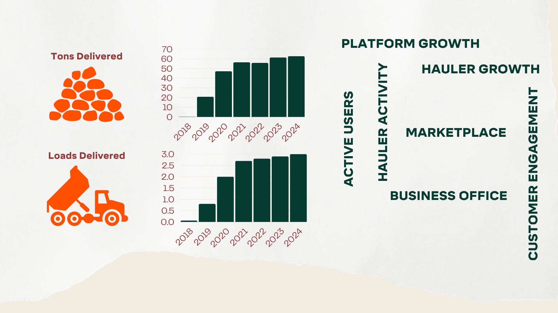 2024 Insights Header